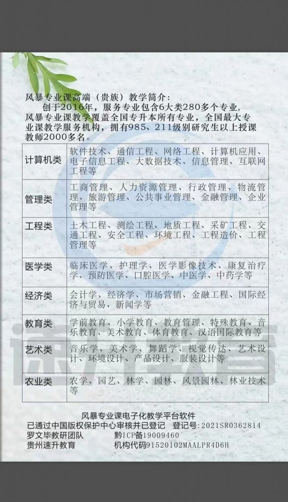 专升本考试失败,你将失去什么?